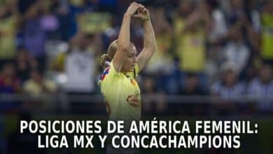 Posiciones de América Femenil en el Clausura 2025