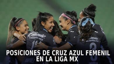 Cruz Azul Femenil en el torneo Clausura 2025