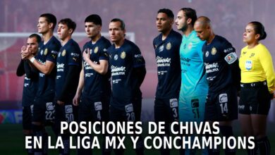 Posiciones de Chivas en la Liga MX y CONCACAF Champions Cup.