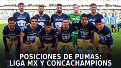 Posiciones de Pumas en la Liga MX