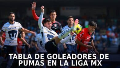 Goleadores de Pumas en el torneo Clausura 2025 de la Liga MX