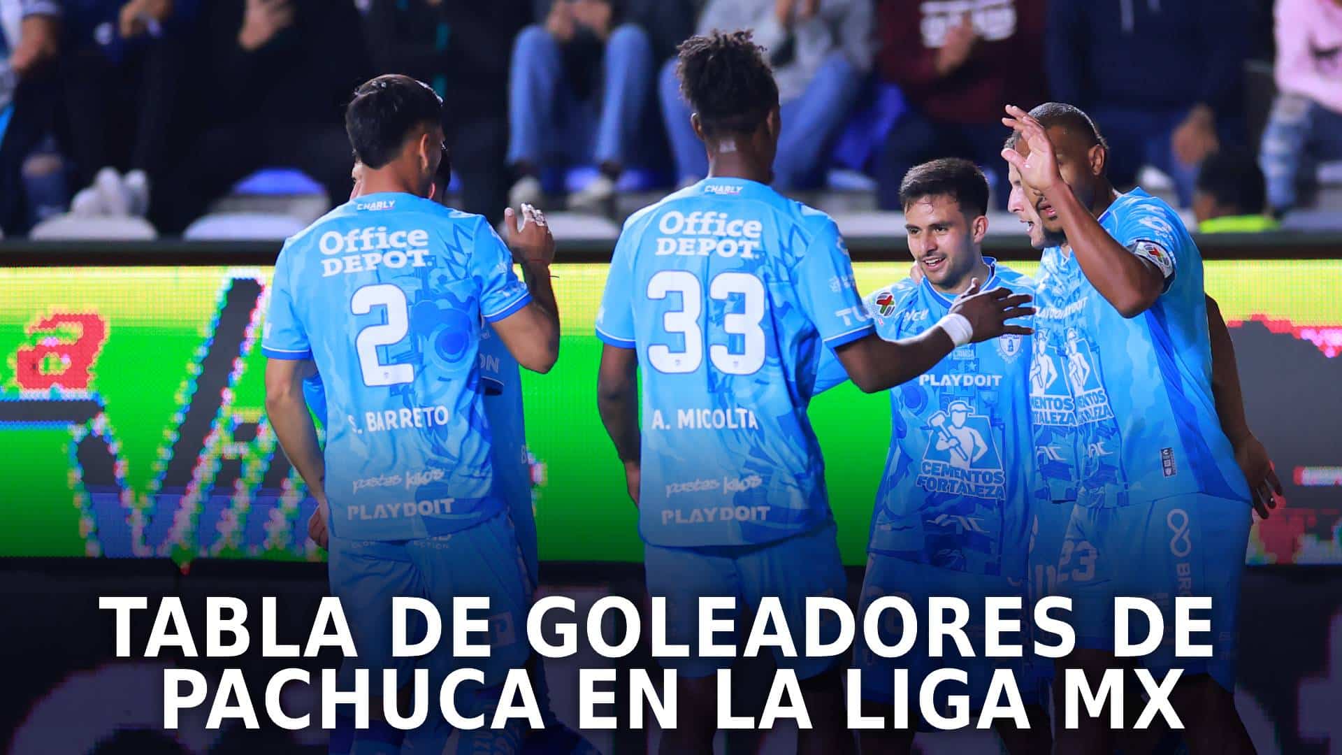 Goleadores de Pachuca en la Liga MX