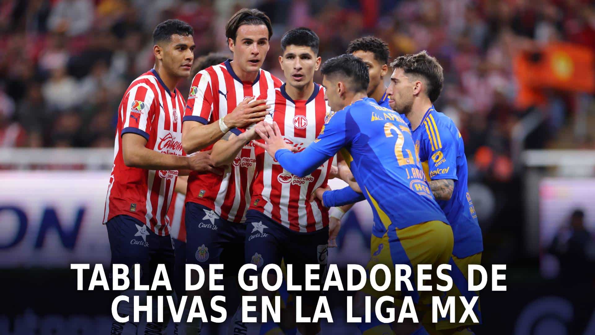 Tabla de goleadores de Chivas en la Liga MX