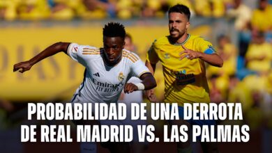 Probabilidad de una derrota de Real Madrid vs. Las Palmas