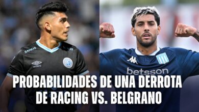 Probabilidades de una derrota de Racing vs Belgrano