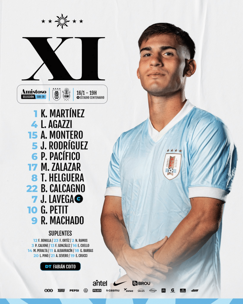 uruguay sub 20 vs gimnasia