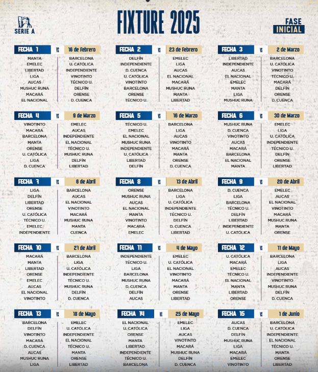 Fixture de la Liga Pro 2025.