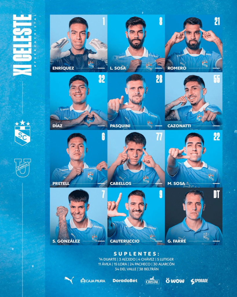 sporting cristal vs universidad catolica