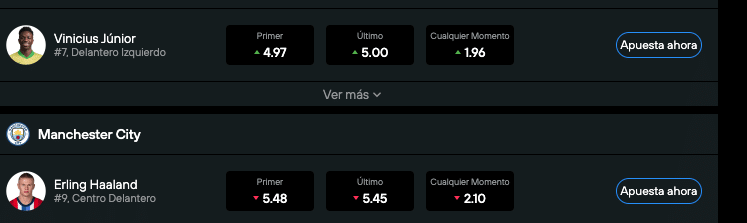cuotas en real madrid vs manchester city