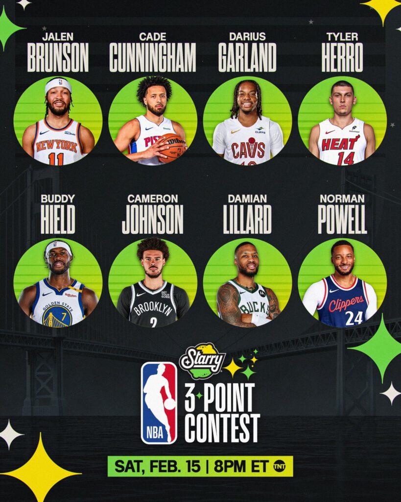 Estos serán los participantes del Concurso de Triples del All-Star de la NBA 2025.