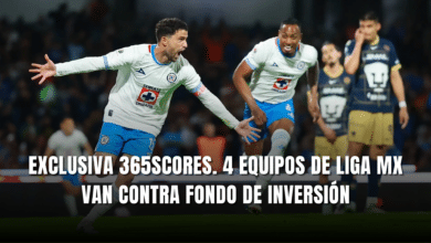 Exclusiva 365Scores 4 equipos de Liga MX vs FDI