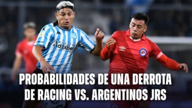 Probabilidades de una derrota de Racing vs Argentinos Jrs