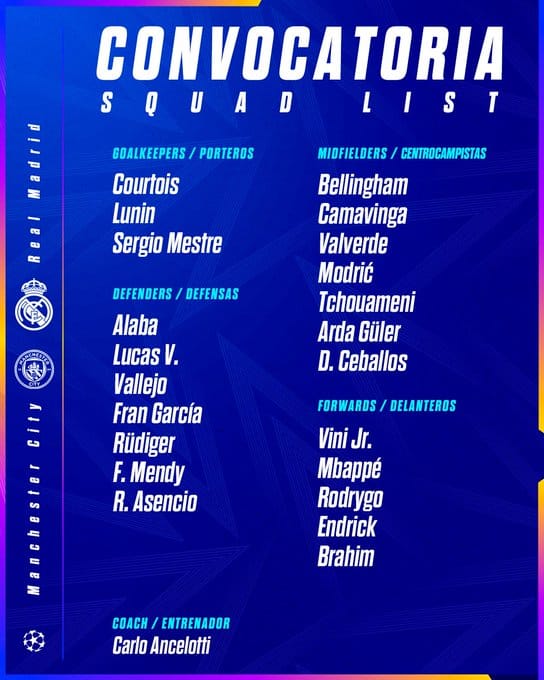 convocados de real madrid