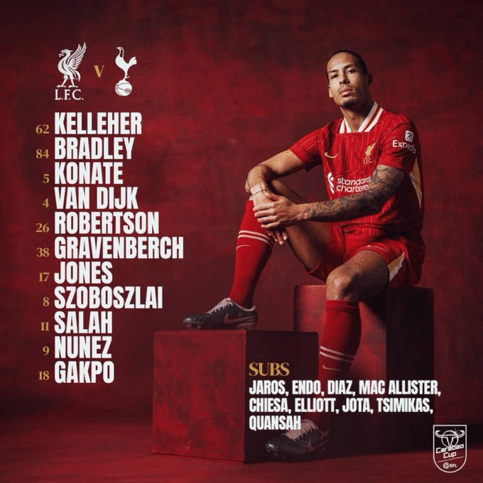 formacion de liverpool sin alisson