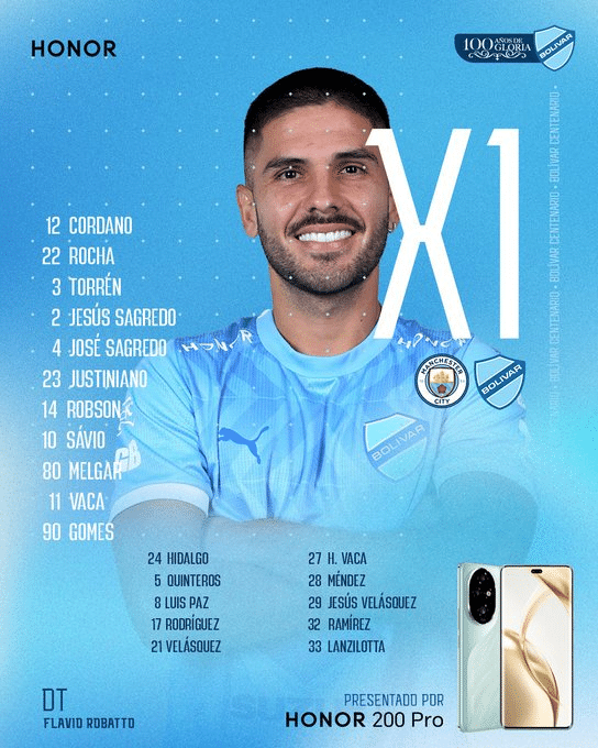 bolivar vs manchester city