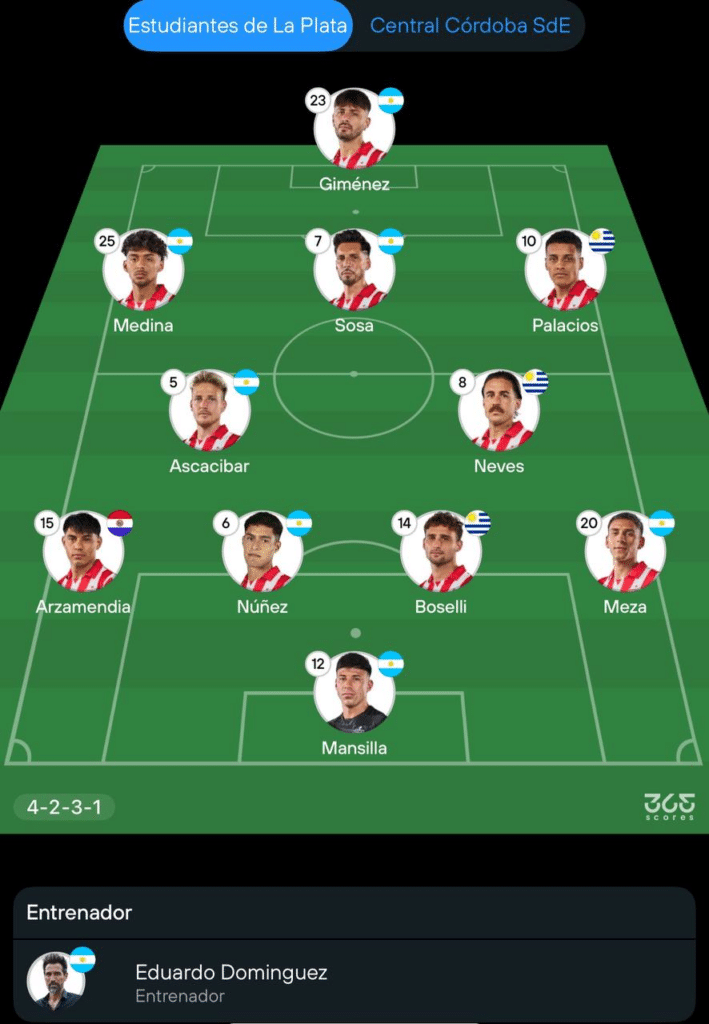 La formación titular de Estudiantes vs Central Córdoba sin Guido Carrillo.