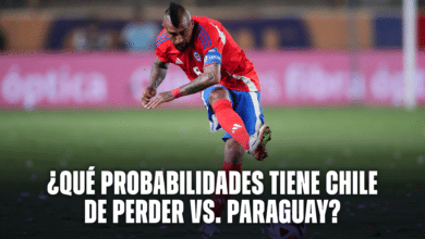 Probabilidades de Chile de perder vs Paraguay por las Eliminatorias.