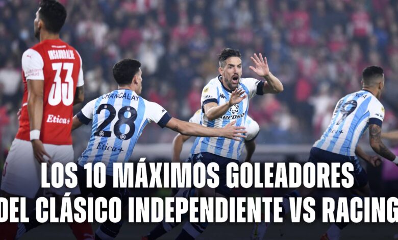 Independiente vs Racing