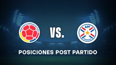 Selección Colombia tabla de posiciones