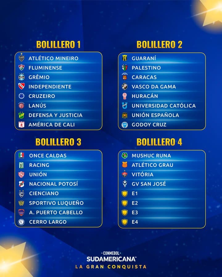 bombos de la copa sudamericana