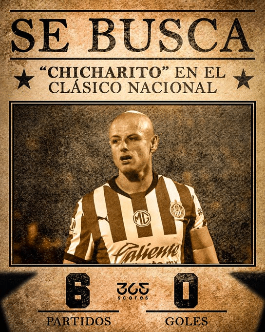 chicharito sin goles