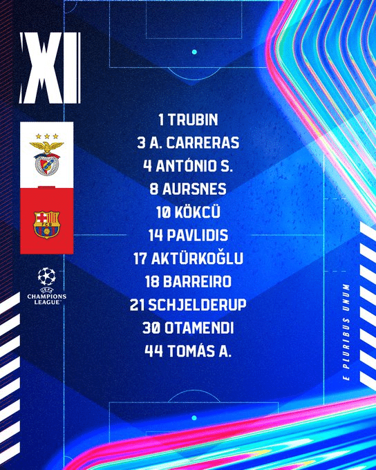 alineacion de benfica