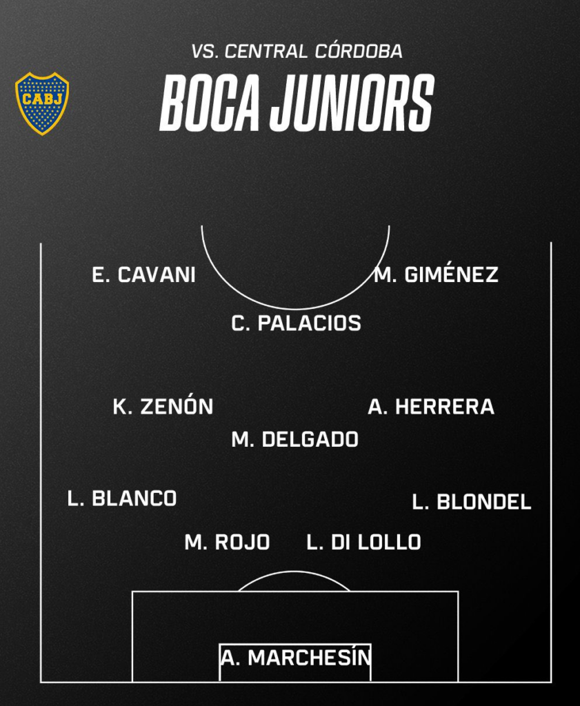 Formación de Boca confirmada vs Central Córdoba.