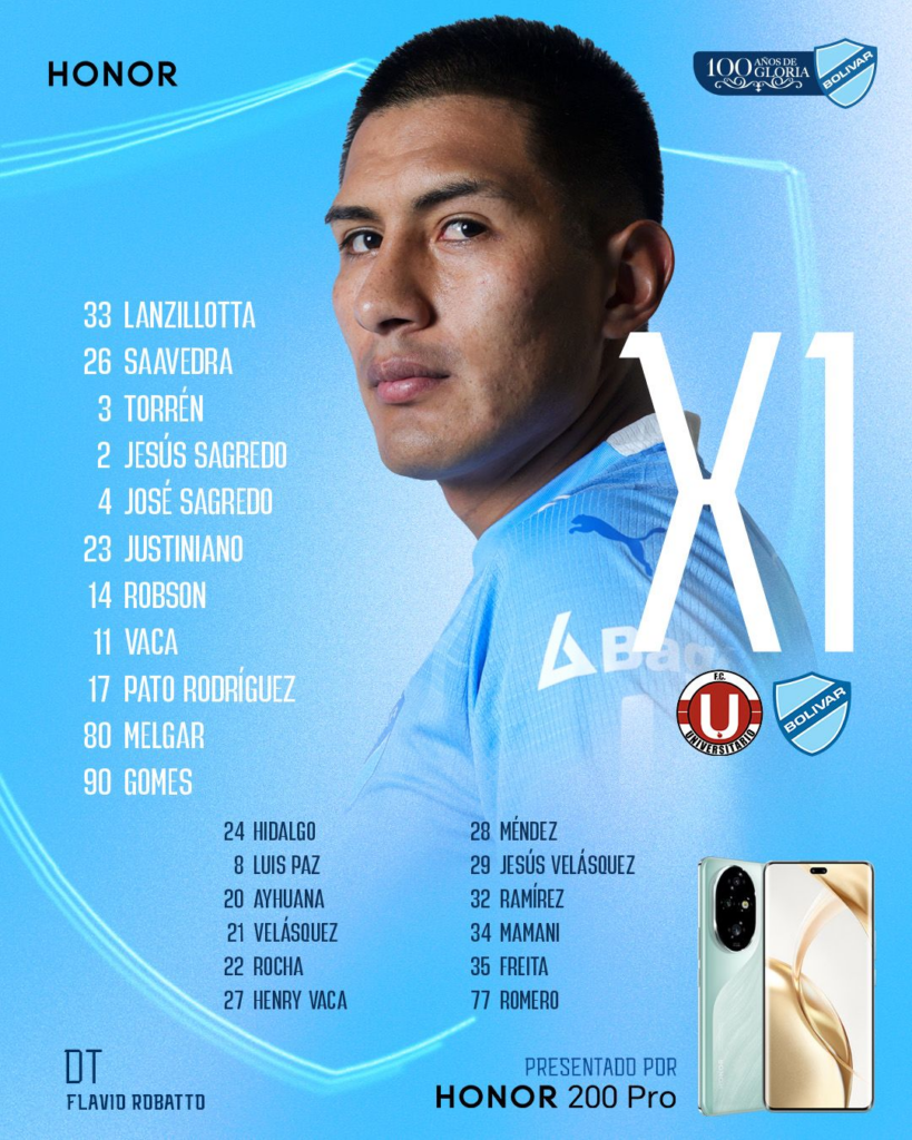Alineación de Bolívar confirmado vs FC Universitario por las Semifinales del torneo Amistoso de Verano.