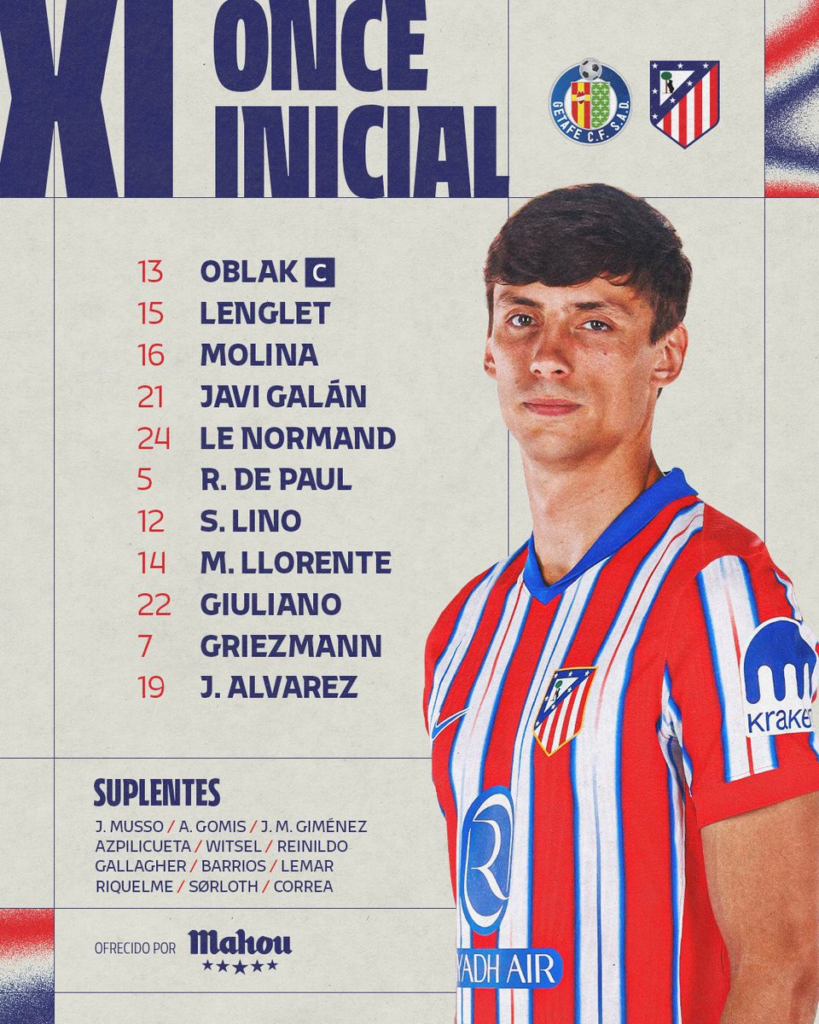 atletico de madrid hoy