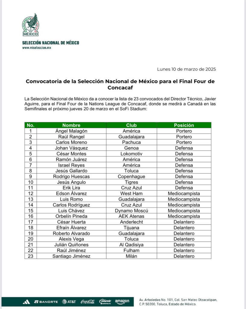 convocados de la seleccion mexicana