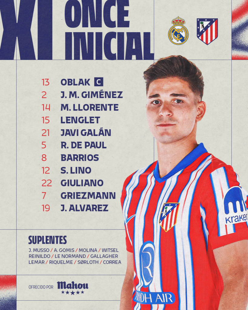 atletico de madrid hoy