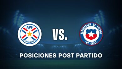 posiciones de paraguay