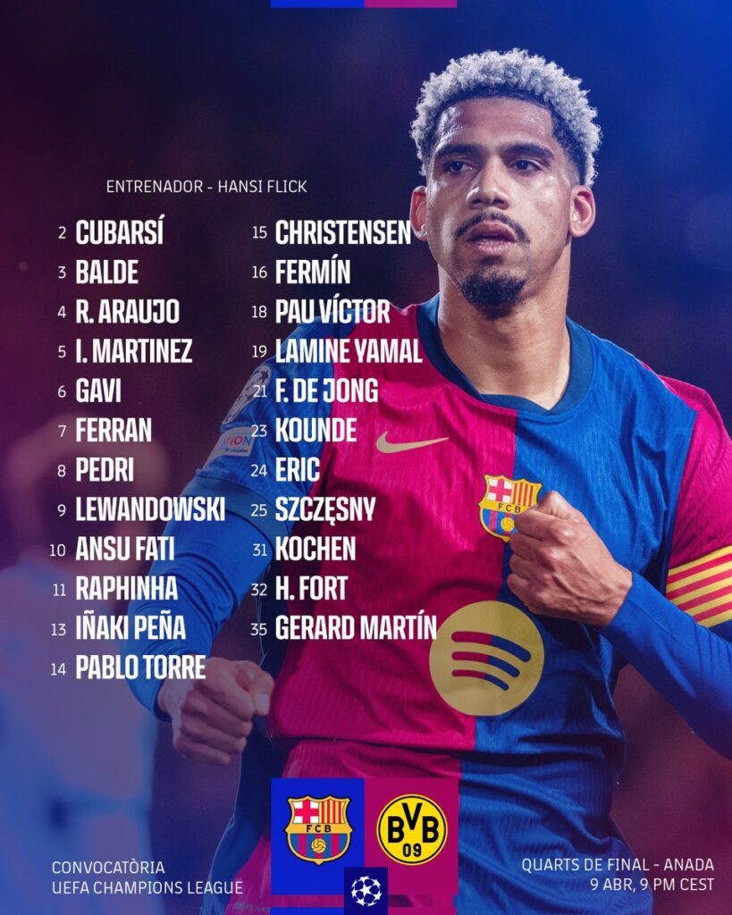 Barcelona hoy: los convocados vs Borussia Dortmund