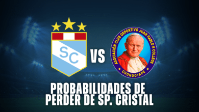 Sporting Cristal y sus chances de perder vs Juan Pablo II College por la Liga 1.