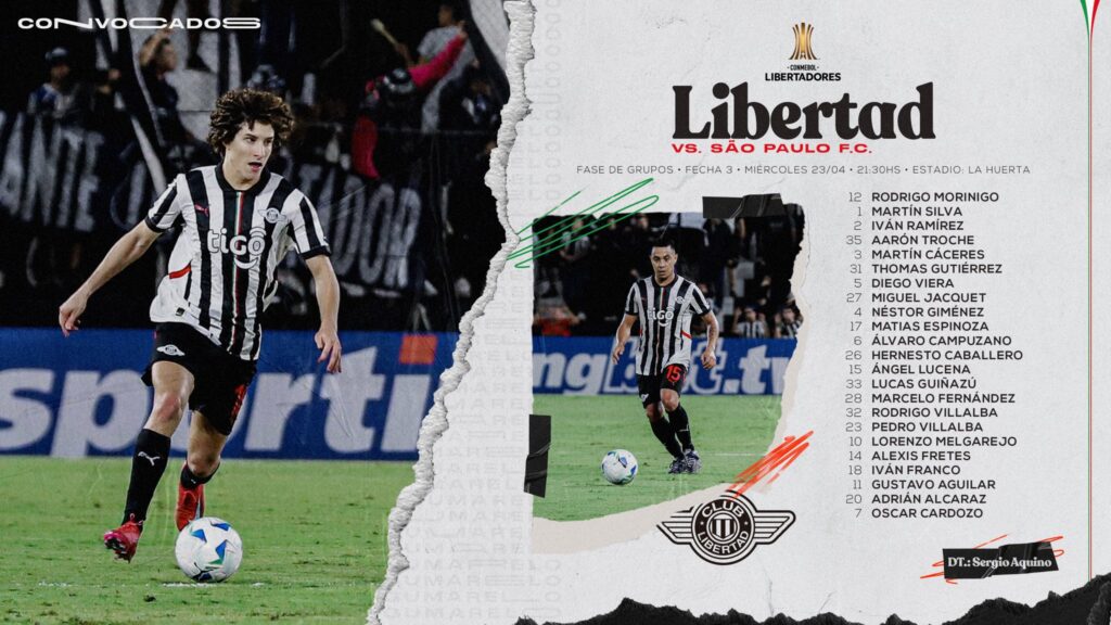 Libertad hoy: Estos son los convocados para el partido ante Sao Paulo por la Copa Libertadores.