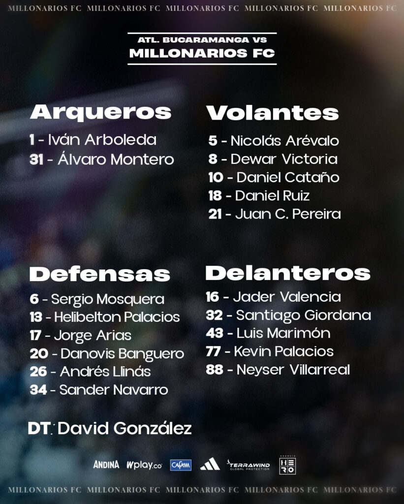 Millonarios hoy: jugadores convocados vs Atlético Bucaramanga. 