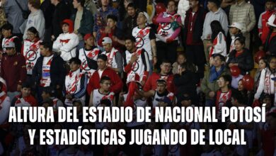 Nacional Potosí Copa Sudamericana Estadio Víctor Agustín Ugarte