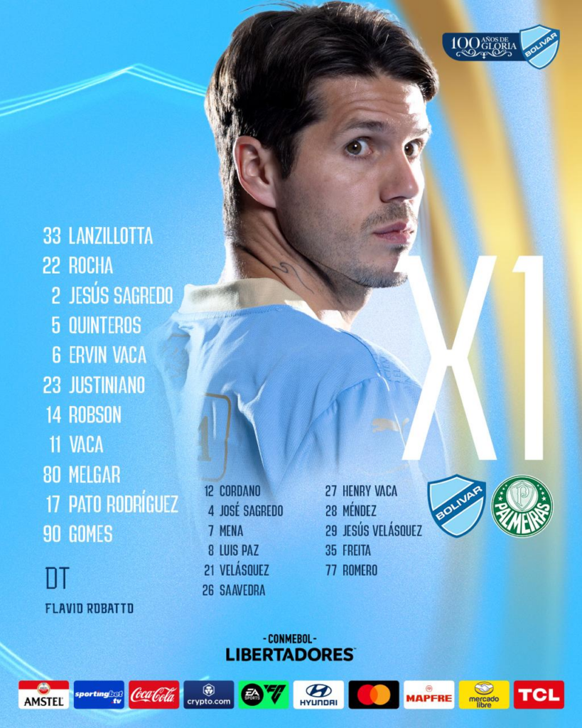Alineación confirmada de Bolívar hoy vs Palmeiras por la Libertadores.