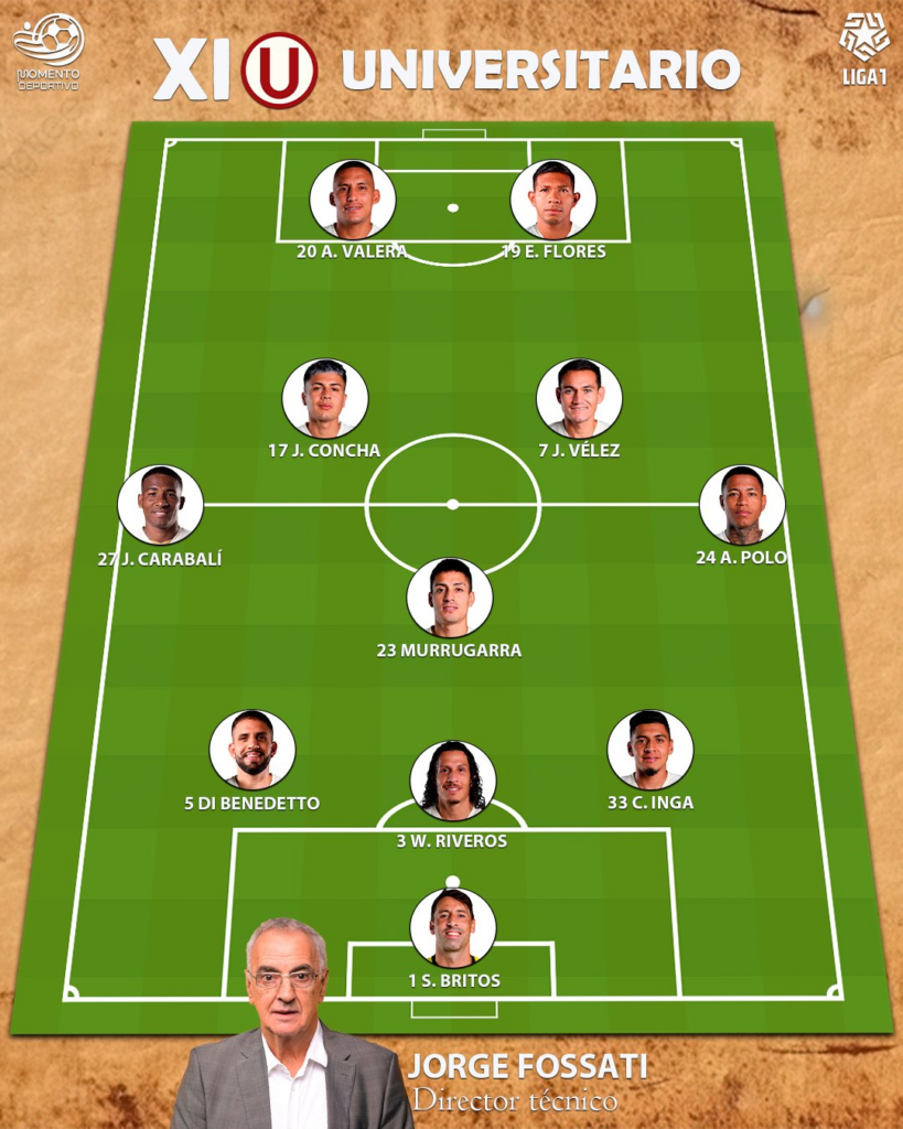 Alineación confirmada de Universitario hoy.