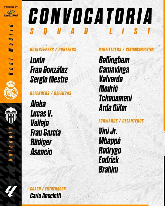 real madrid hoy lista de convocados