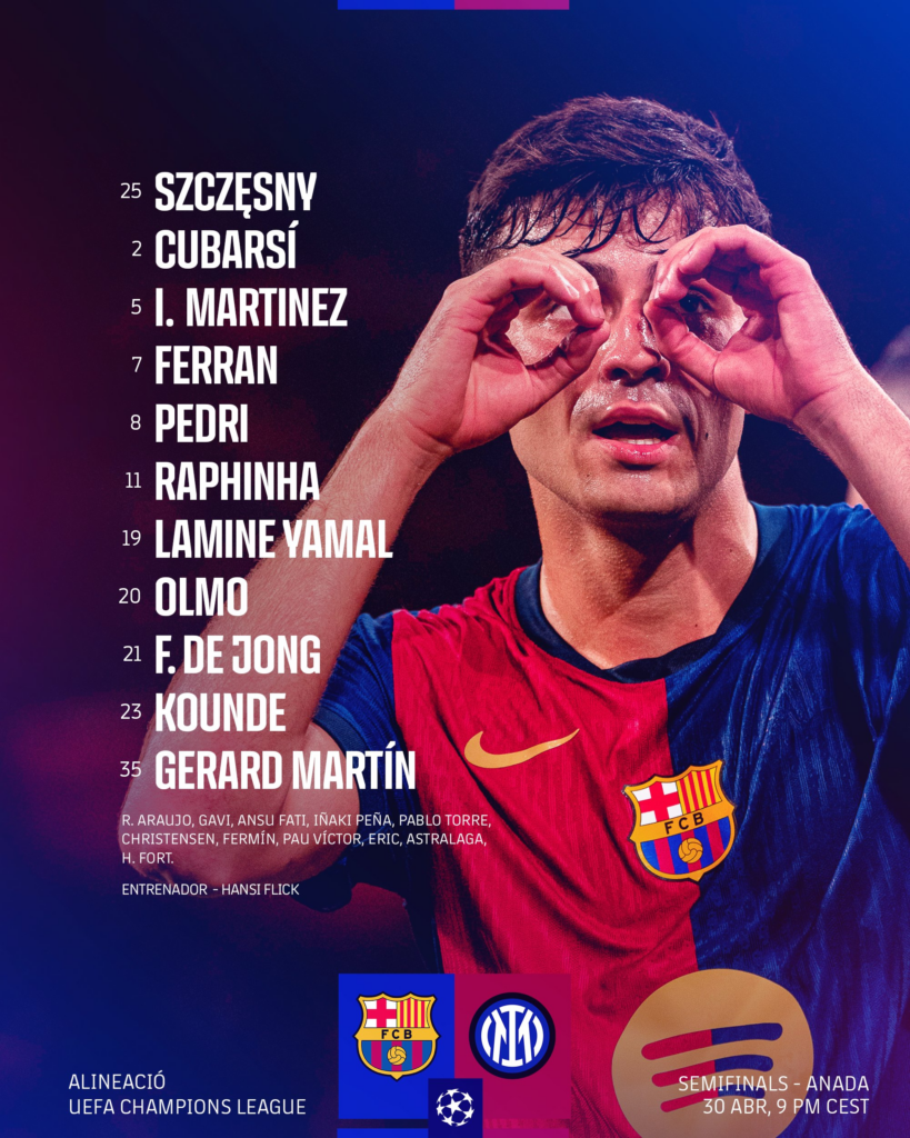 Alineación confirmada del Barcelona hoy vs Inter.