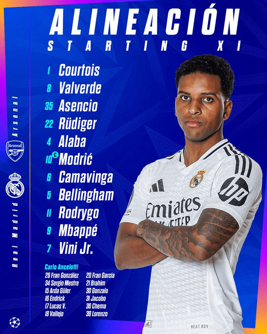real madrid hoy confirmado