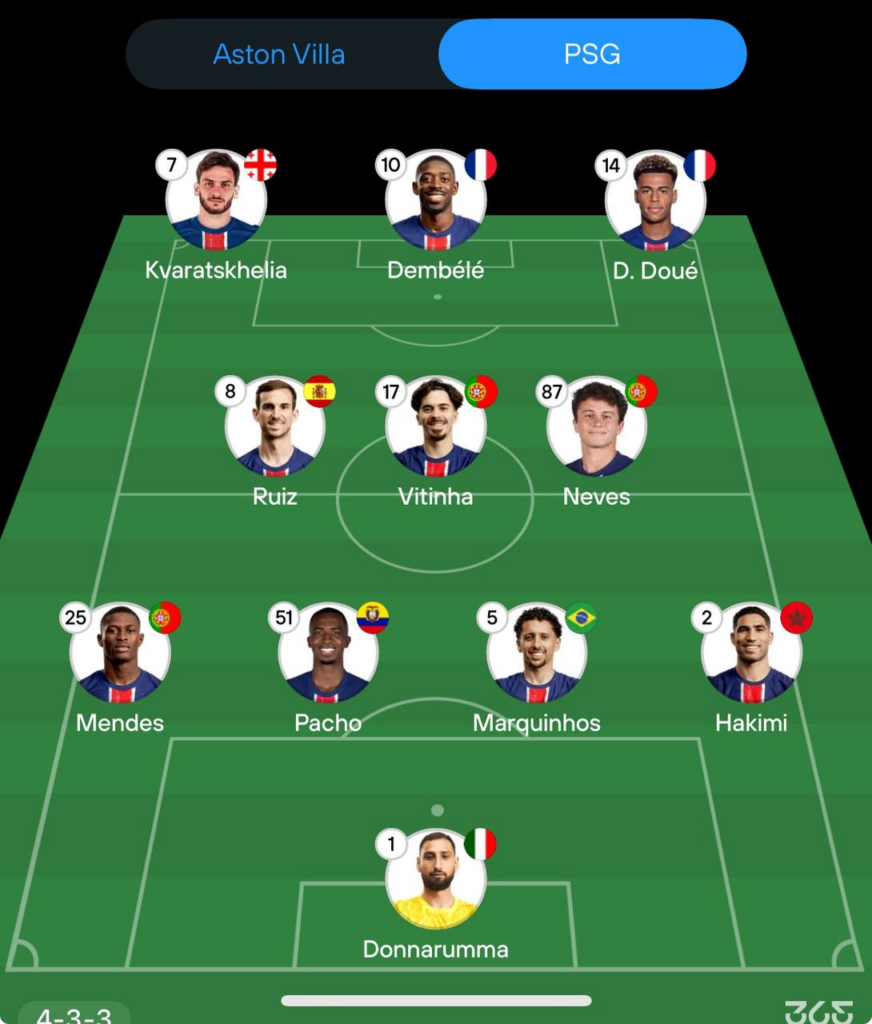 psg hoy alineacion
