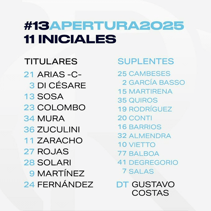 racing hoy