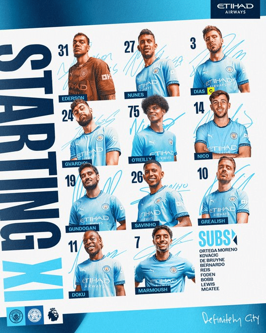 city sin erling haaland