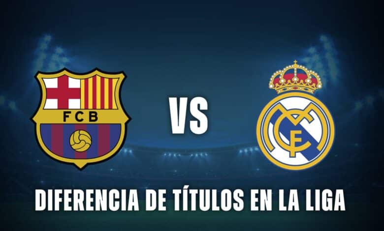 FC Barcelona vs Real Madrid: diferencia de títulos en La Liga de España