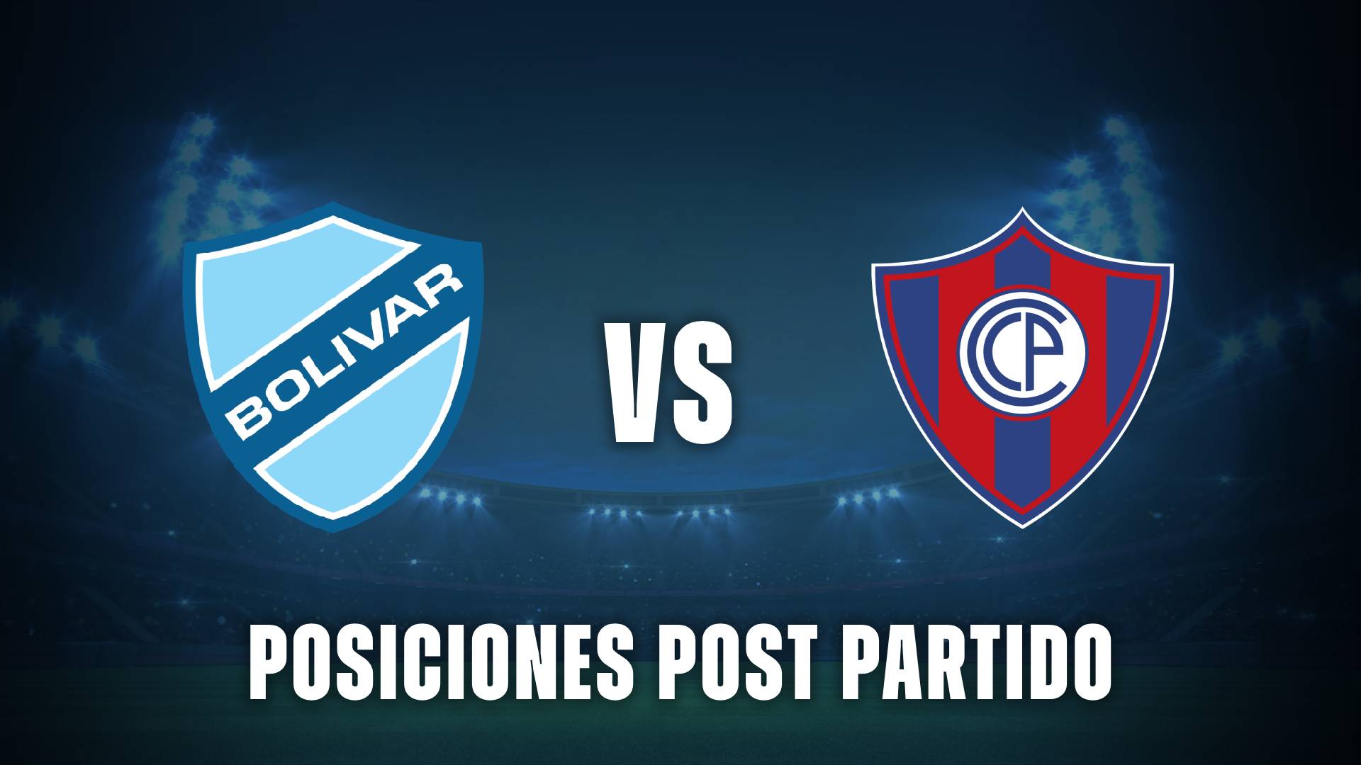 Bolívar vs Cerro Porteño posiciones finales Copa Libertadores