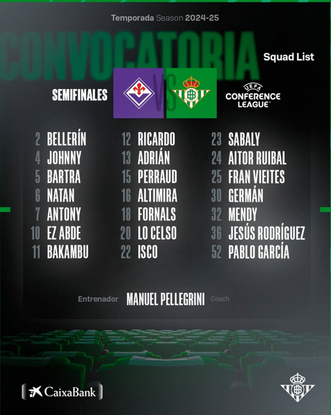 Estos son los jugadores que irán en búsqueda de la final de la UEFA Conference  League. 