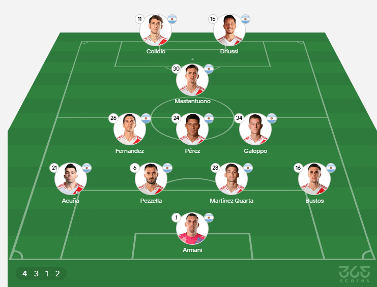El probable XI de River