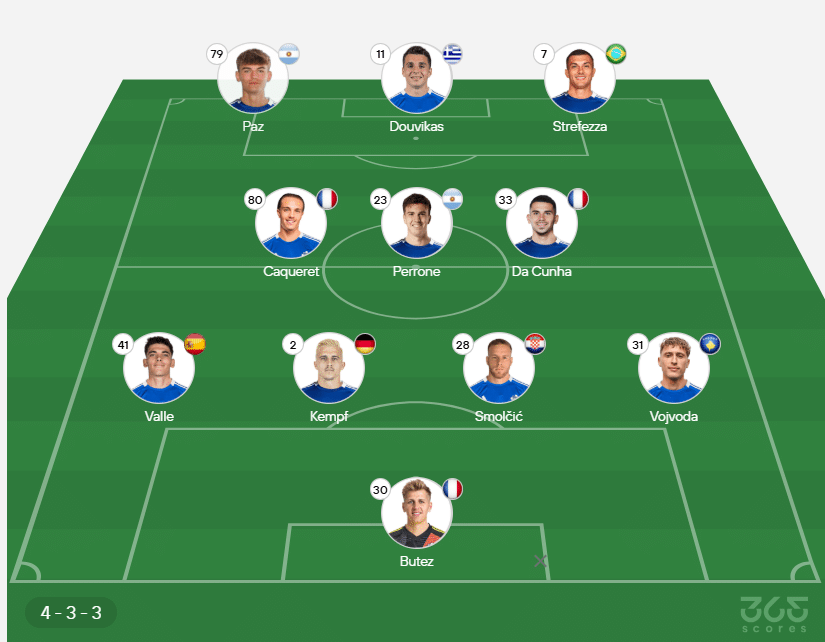 El XI del Como de Italia